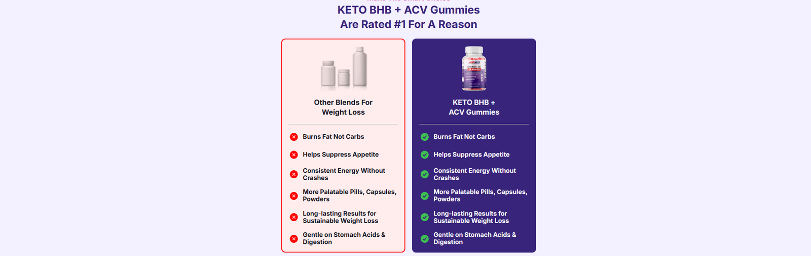 jump-keto-comparasion